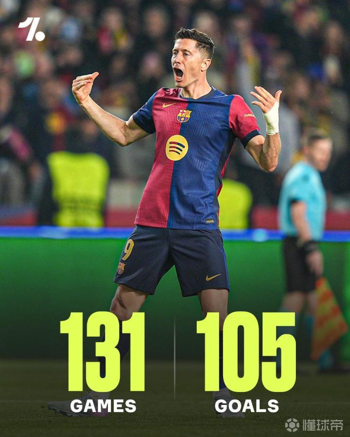 PG-莱万多夫斯基连续二十场比赛得分超过锐不可当，勇士不断突破！比赛高潮迭起的简单介绍