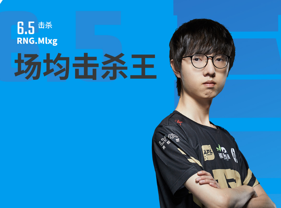 PG游戏-关于莎拉波娃关键节点关键助攻，IG带队取胜！的信息